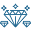 Valorizar